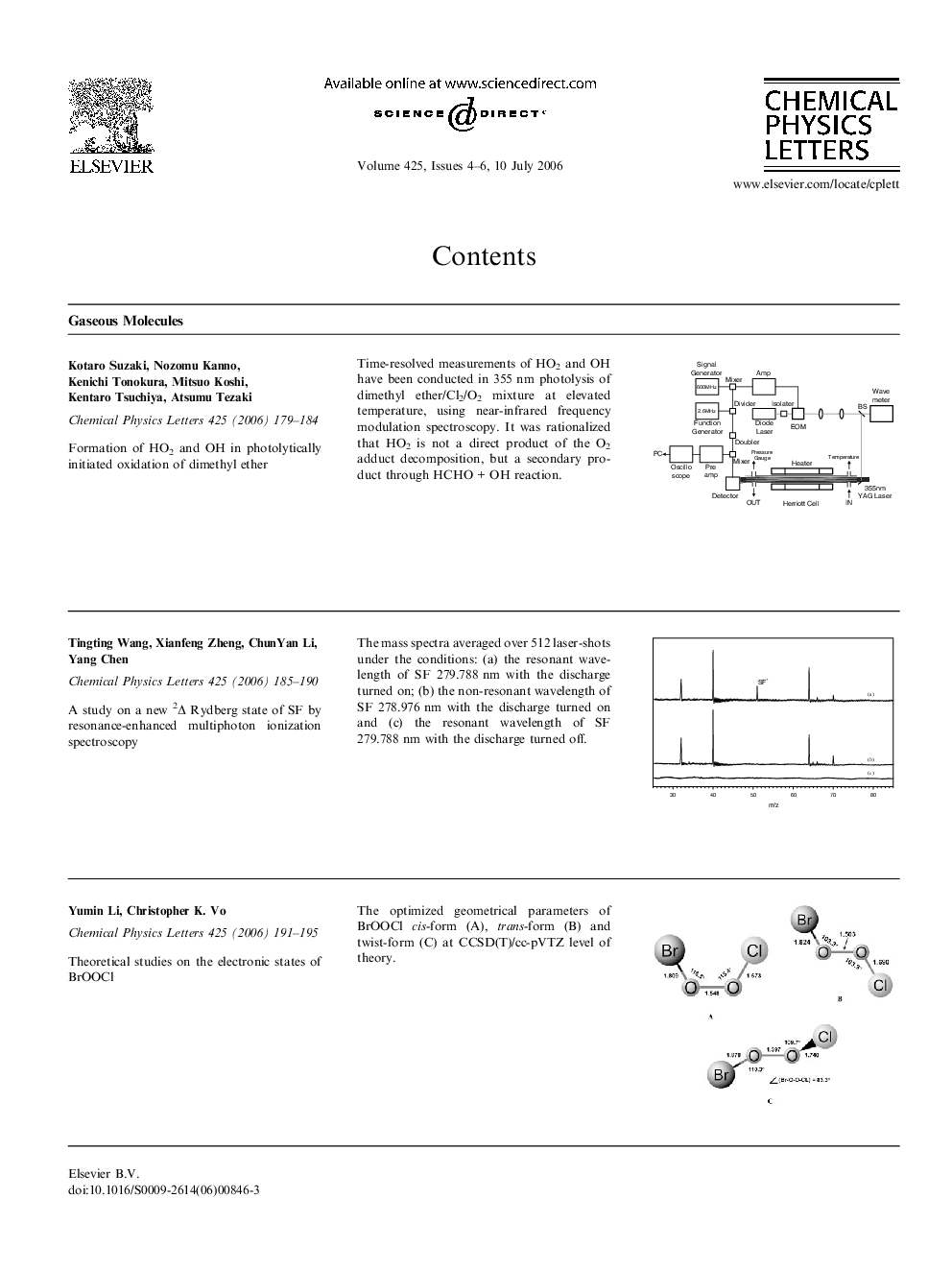 Contents