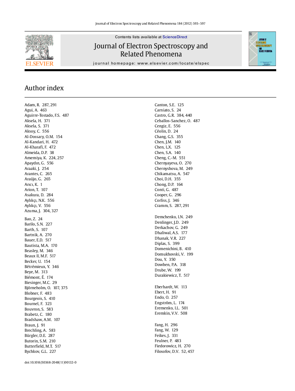 Author Index