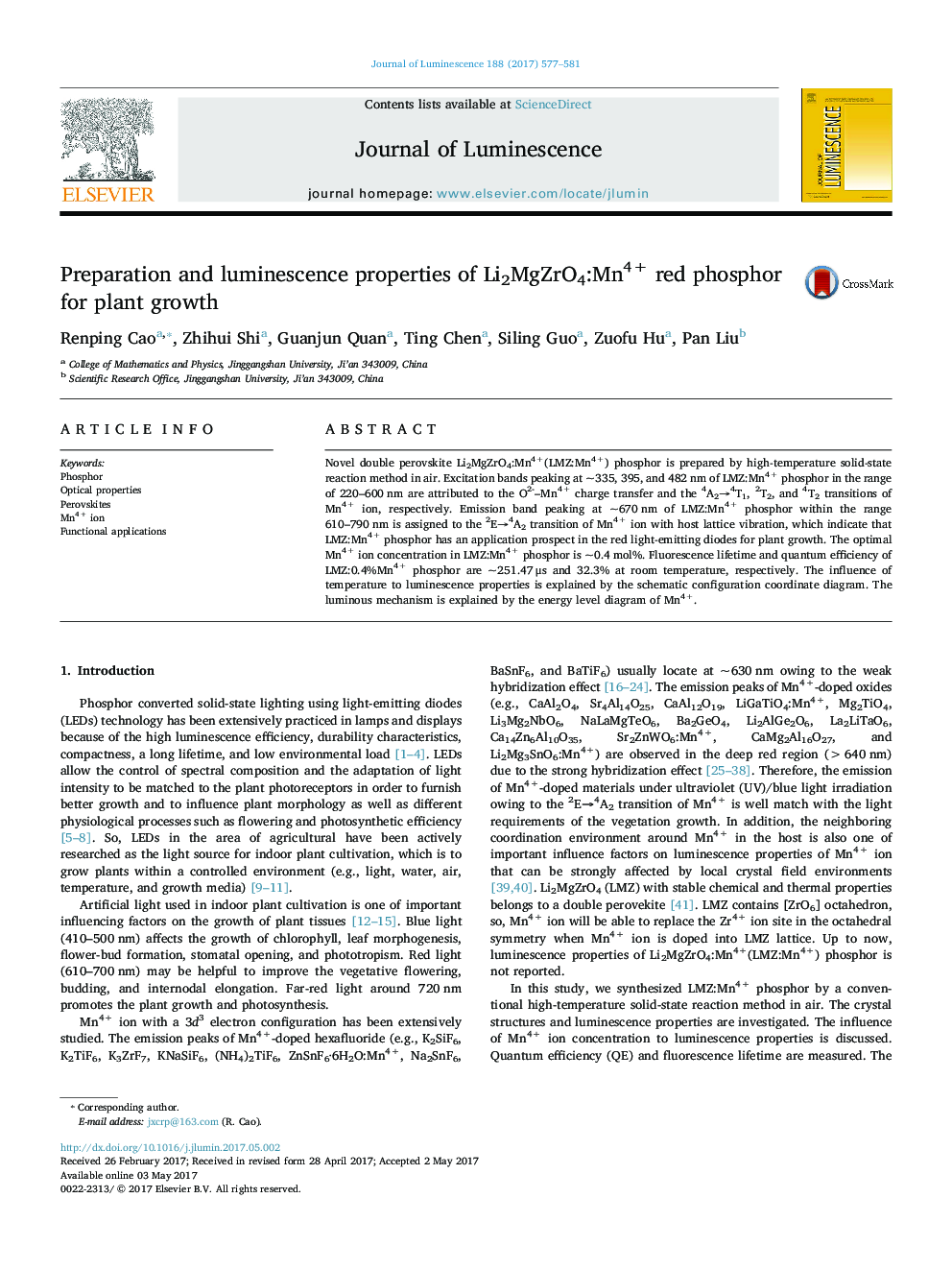 Preparation and luminescence properties of Li2MgZrO4:Mn4+ red phosphor for plant growth