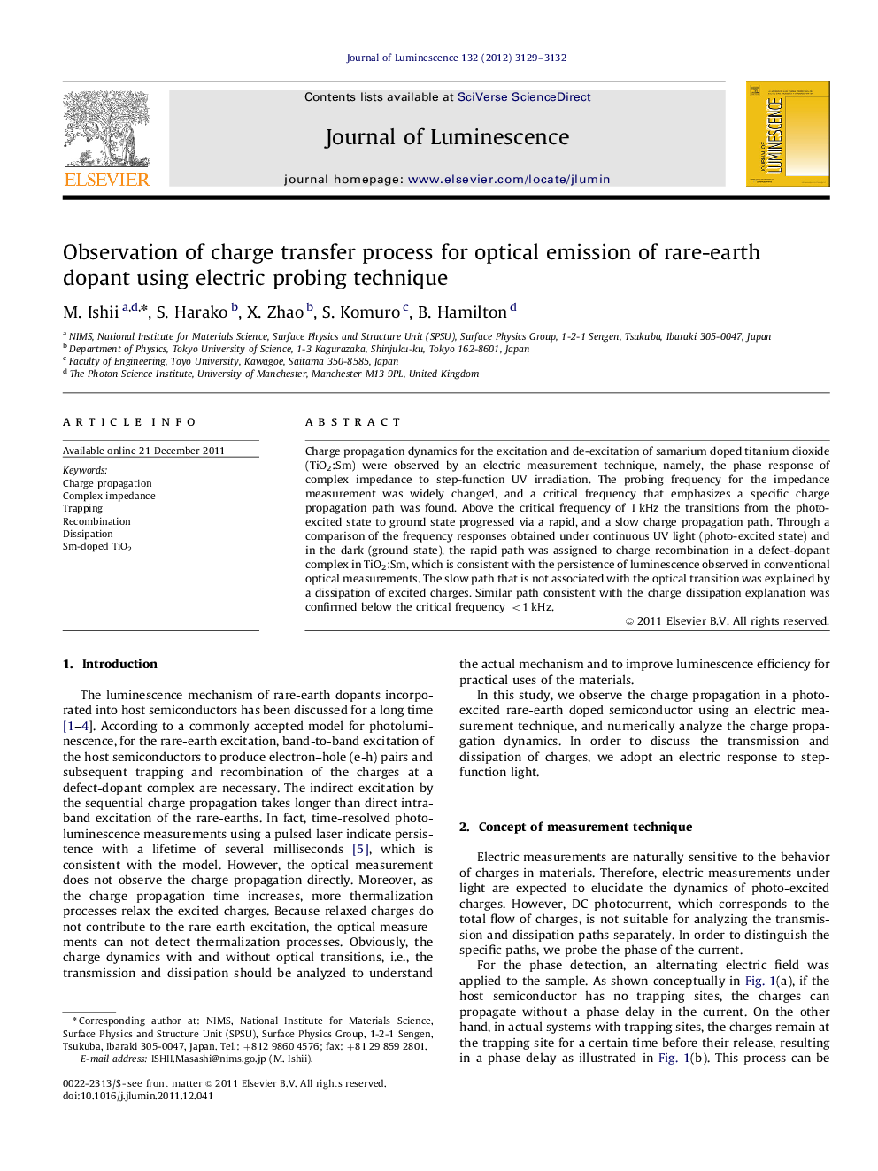 Observation of charge transfer process for optical emission of rare-earth dopant using electric probing technique