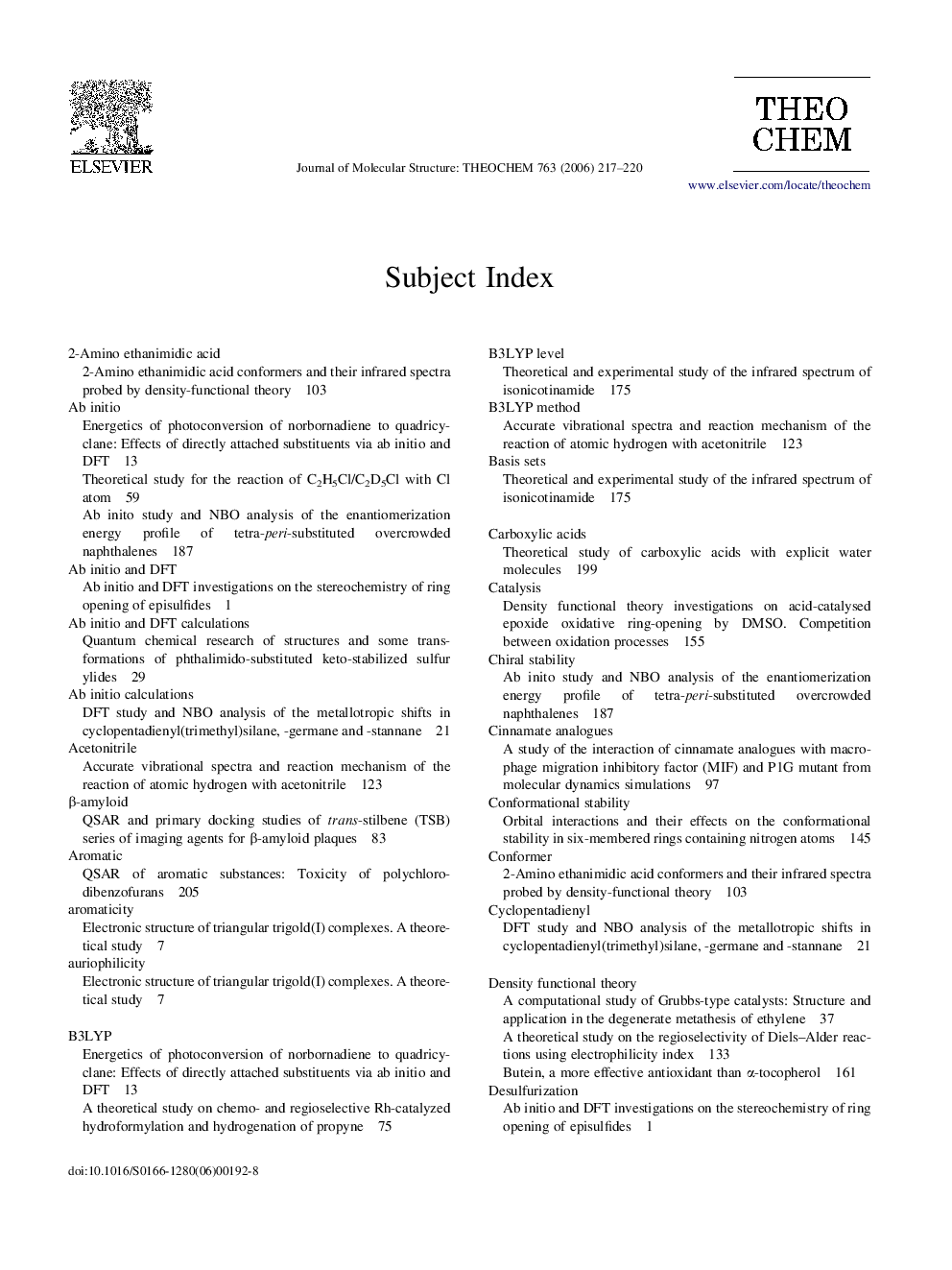 subject index