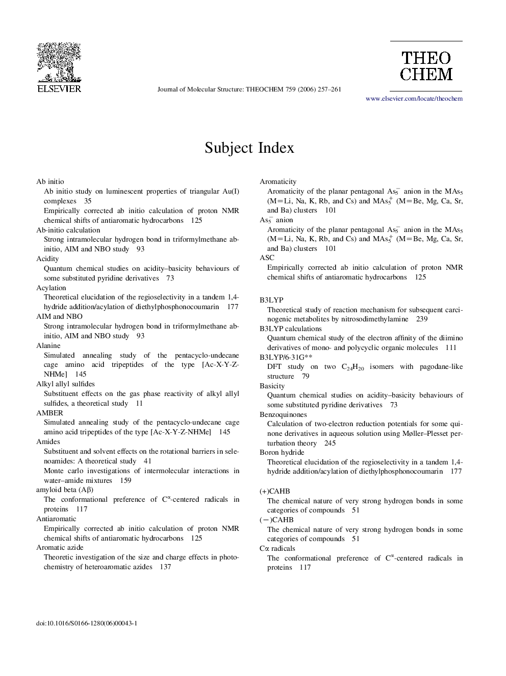 subject index