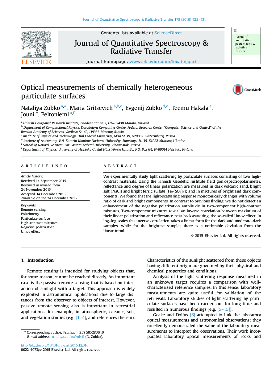 Optical measurements of chemically heterogeneous particulate surfaces