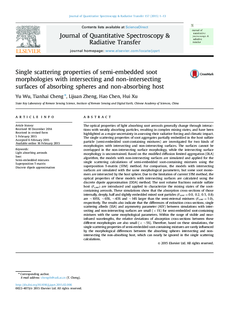 Single scattering properties of semi-embedded soot morphologies with intersecting and non-intersecting surfaces of absorbing spheres and non-absorbing host