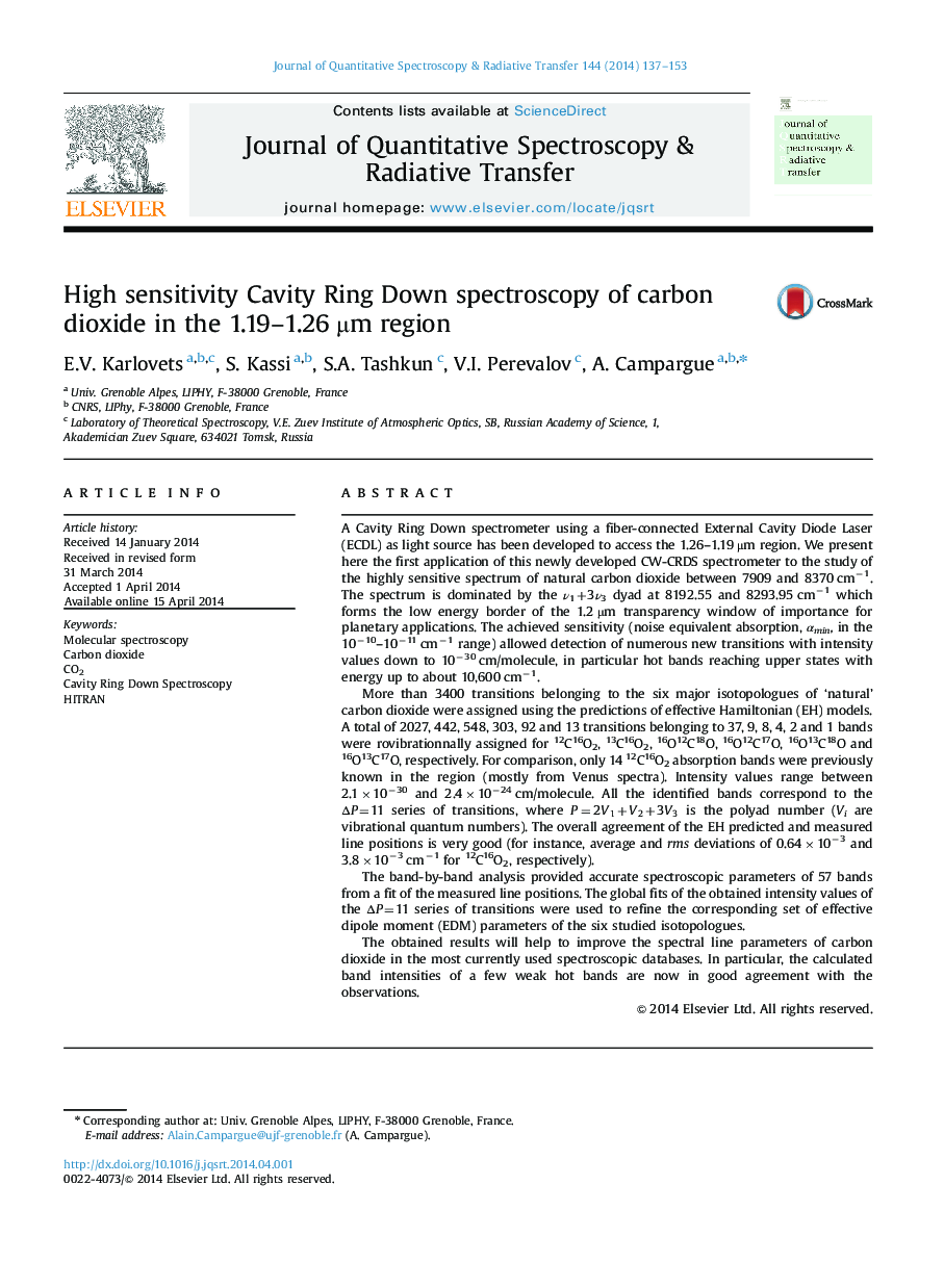 High sensitivity Cavity Ring Down spectroscopy of carbon dioxide in the 1.19-1.26 Âµm region