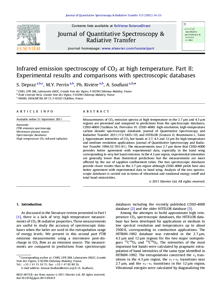 Infrared emission spectroscopy of CO2 at high temperature. Part II: Experimental results and comparisons with spectroscopic databases