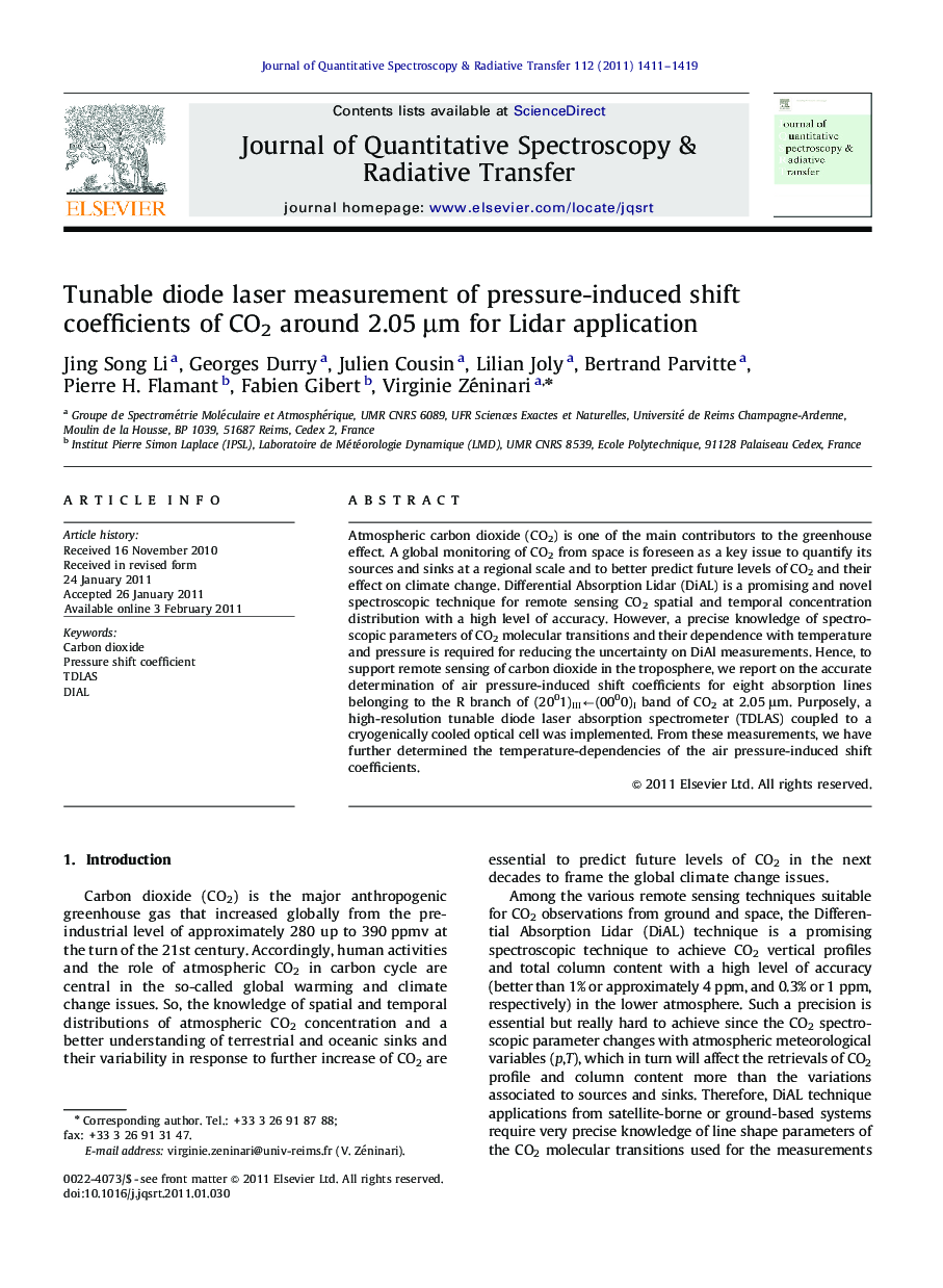 Tunable diode laser measurement of pressure-induced shift coefficients of CO2 around 2.05 Î¼m for Lidar application