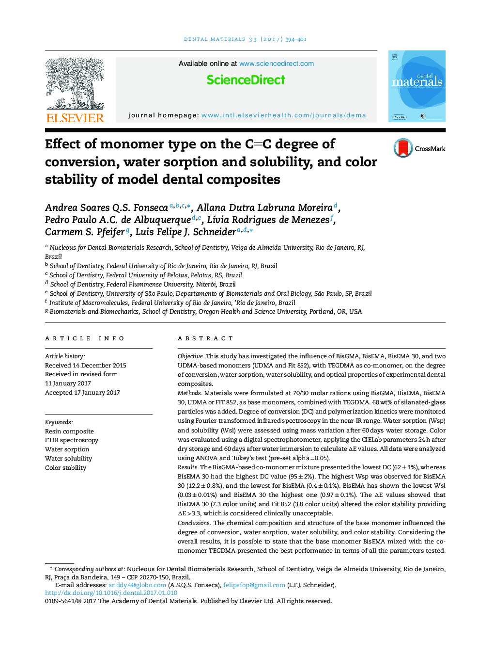 Effect of monomer type on the CC degree of conversion, water sorption and solubility, and color stability of model dental composites