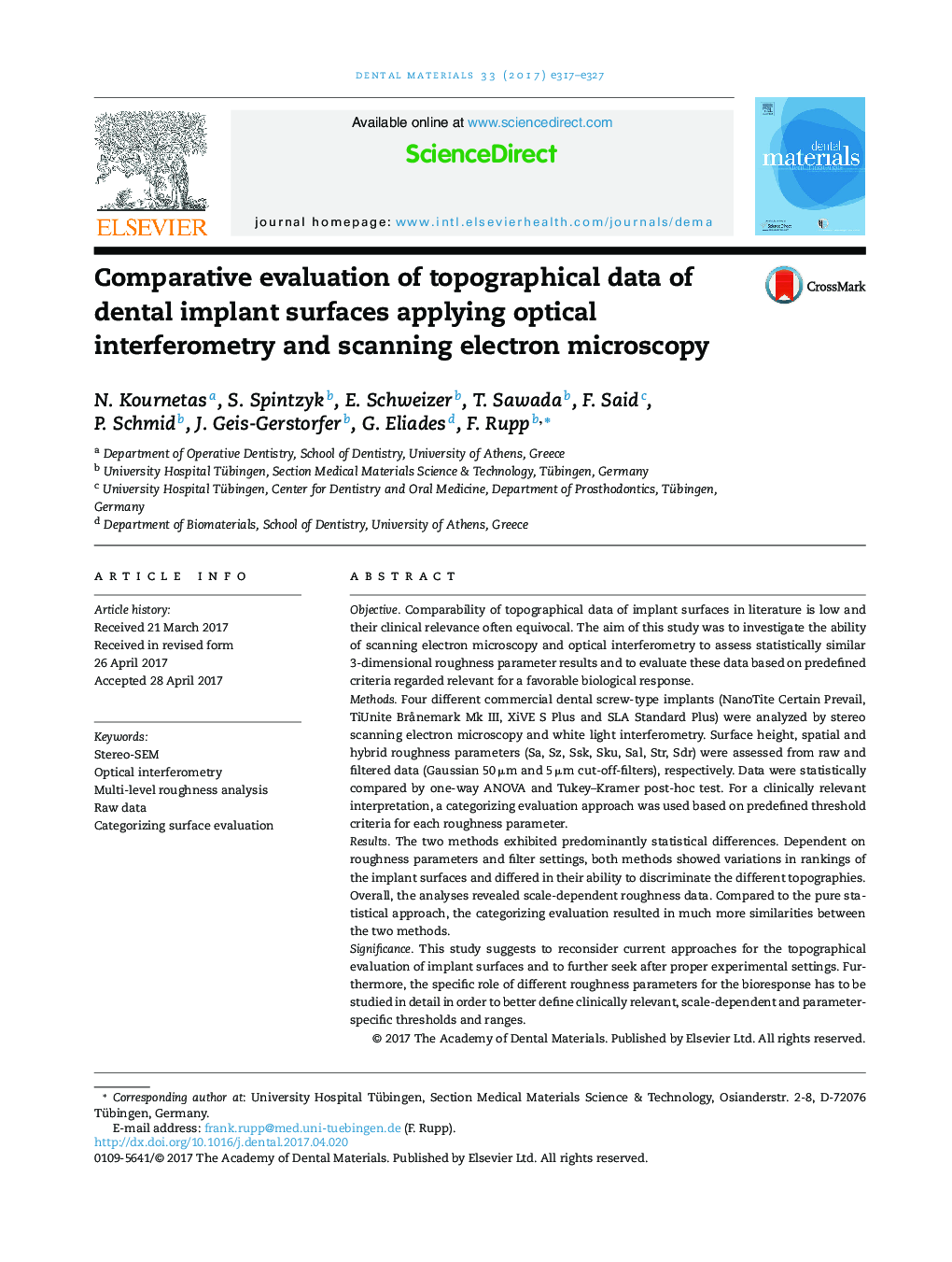 Comparative evaluation of topographical data of dental implant surfaces applying optical interferometry and scanning electron microscopy