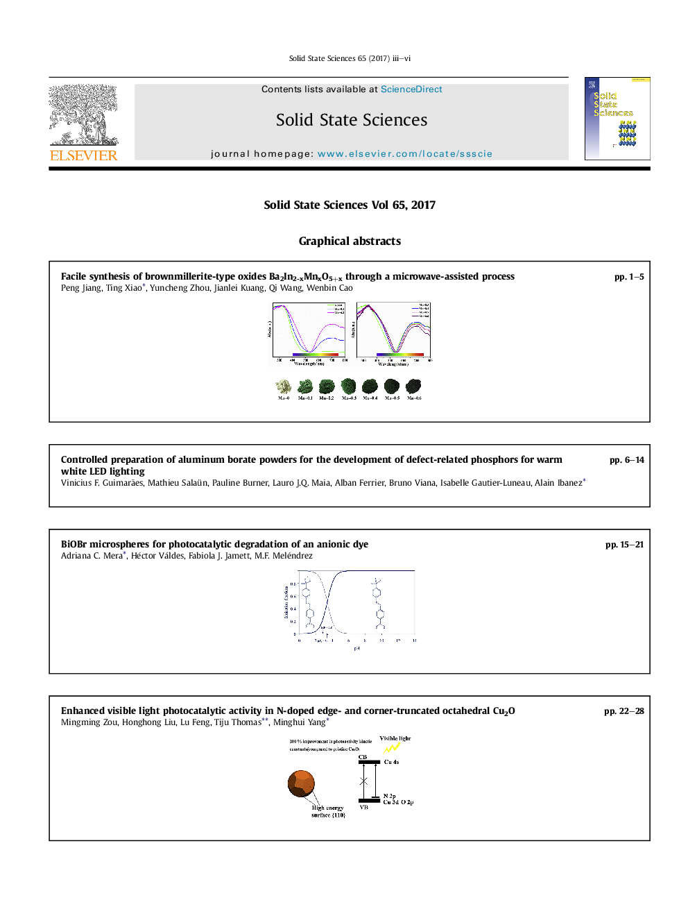 Graphical abstract