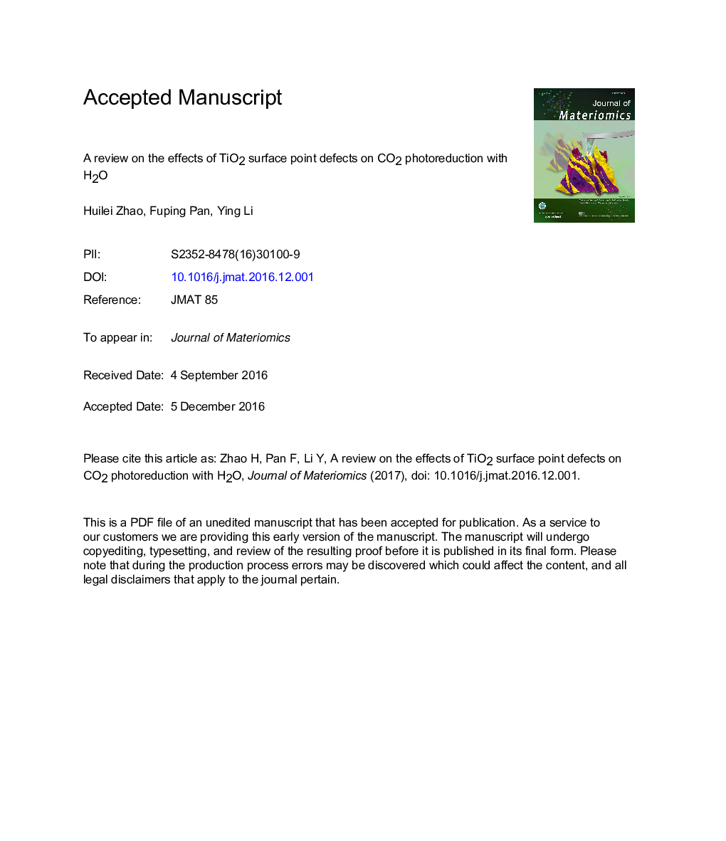 A review on the effects of TiO2 surface point defects on CO2 photoreduction with H2O