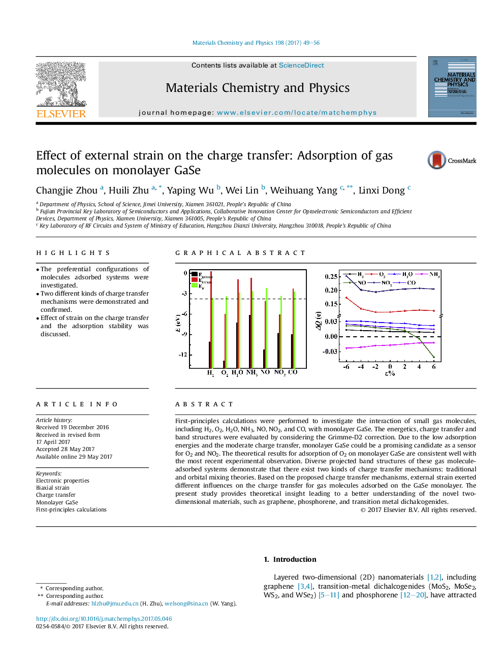 Effect of external strain on the charge transfer: Adsorption of gas molecules on monolayer GaSe