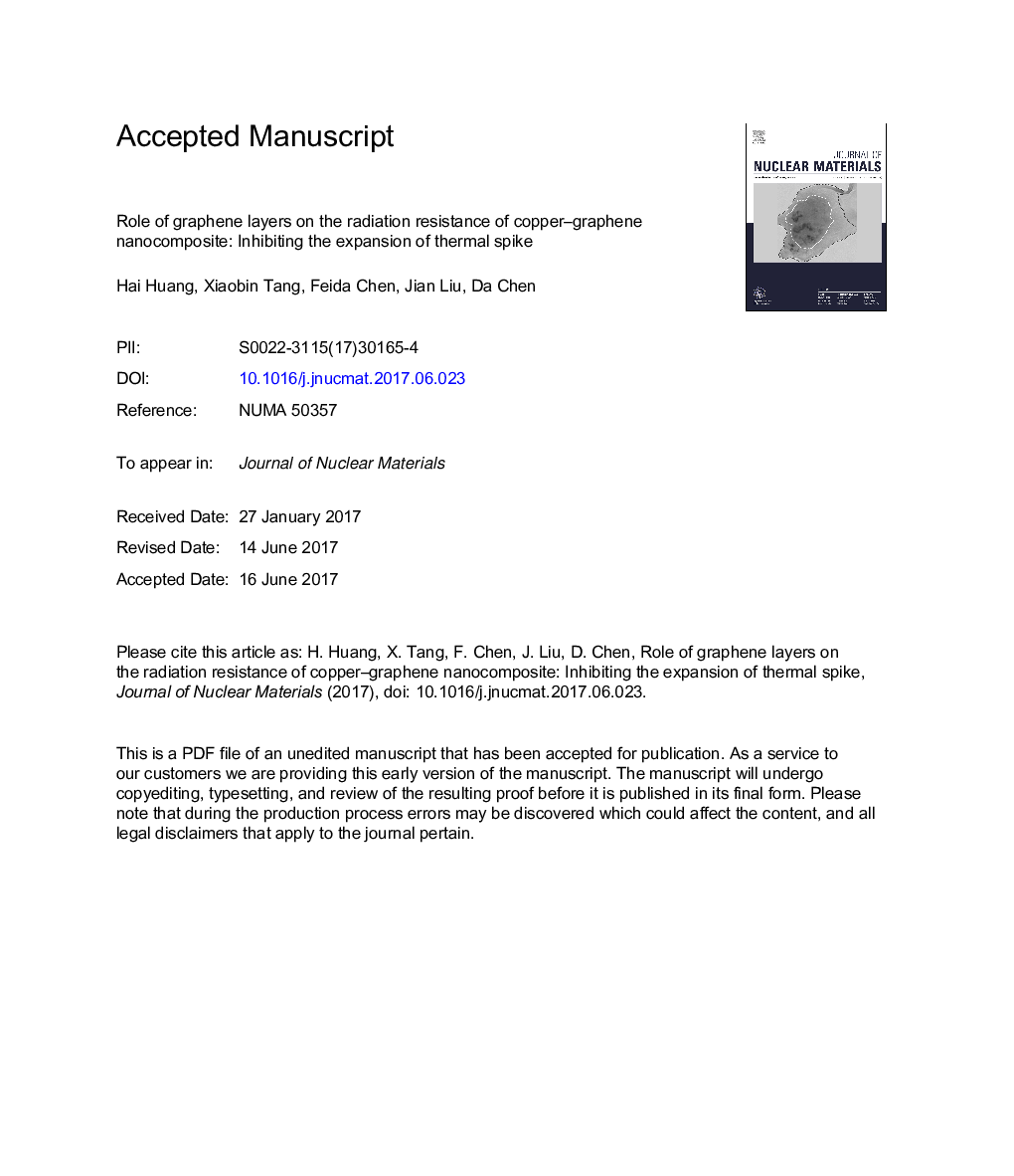 Role of graphene layers on the radiation resistance of copper-graphene nanocomposite: Inhibiting the expansion of thermal spike