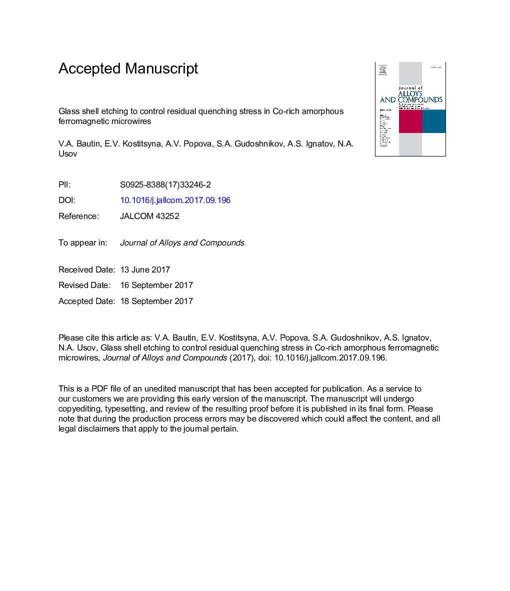 اچینگ پوسته شیشه ای برای کنترل استرس خشک شدن باقی مانده در مایکروویوهای فرومغناطیس آمورف غنی از غنی