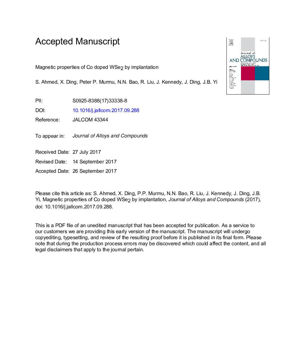 Magnetic properties of Co doped WSe2 by implantation