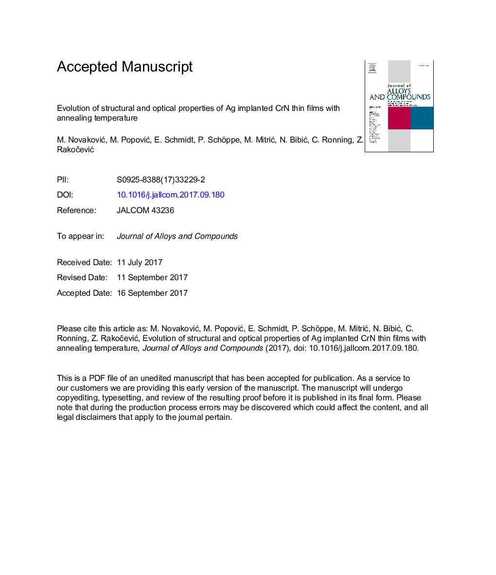 Evolution of structural and optical properties of Ag implanted CrN thin films with annealing temperature