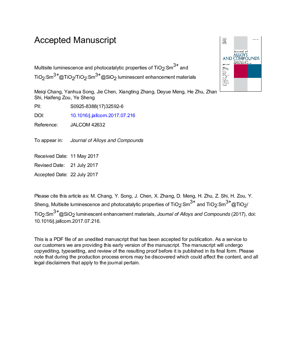 Multisite luminescence and photocatalytic properties of TiO2:Sm3+ and TiO2:Sm3+@TiO2/TiO2:Sm3+@SiO2 luminescent enhancement materials