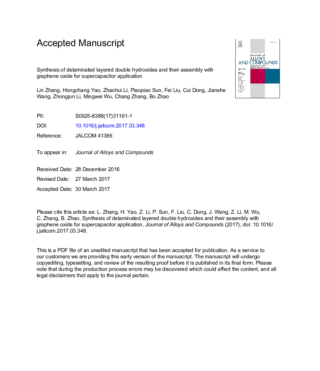 سنتز هیدروکسید دو لایه دوطرفه و ترکیب آنها با اکسید گرافین برای کاربرد ابرخازن 