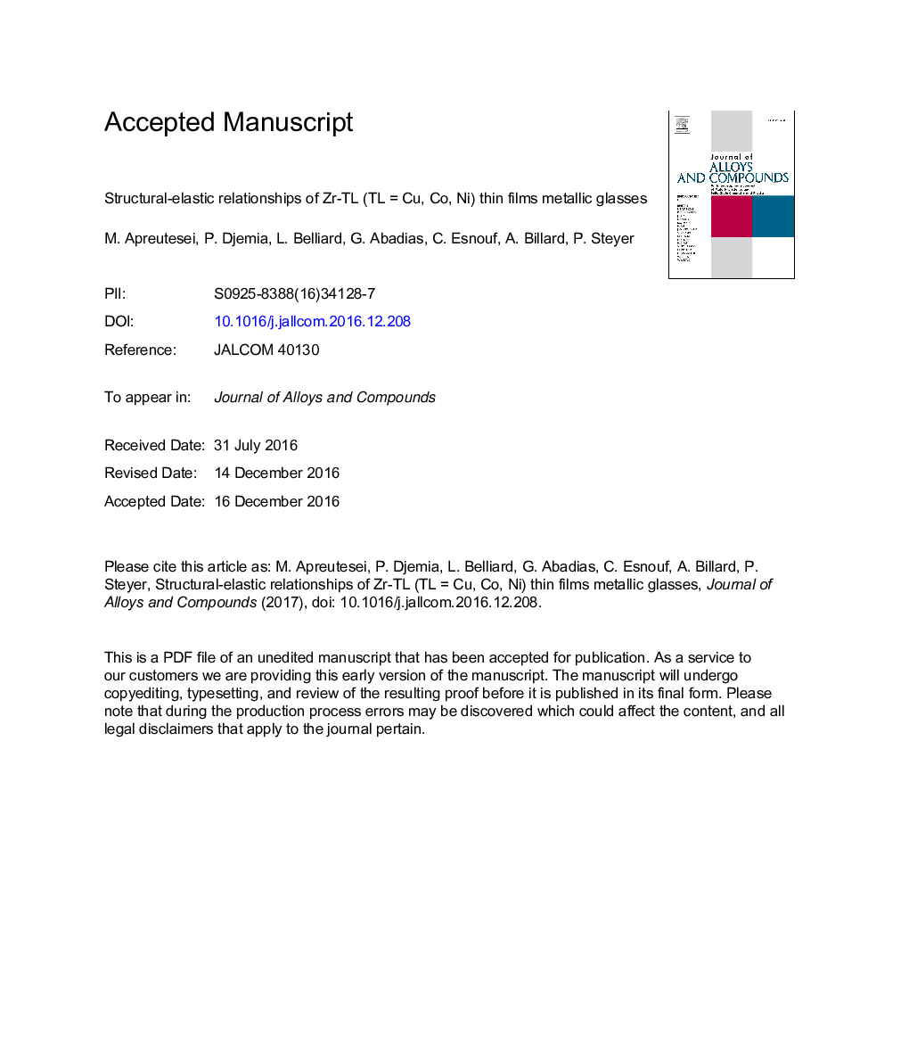 Structural-elastic relationships of Zr-TL (TLÂ =Â Cu, Co, Ni) thin films metallic glasses