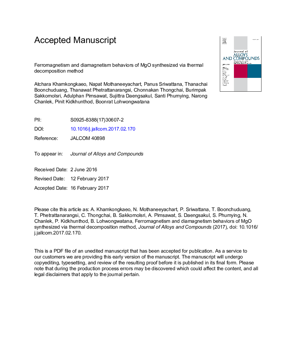 Ferromagnetism and diamagnetism behaviors of MgO synthesized via thermal decomposition method