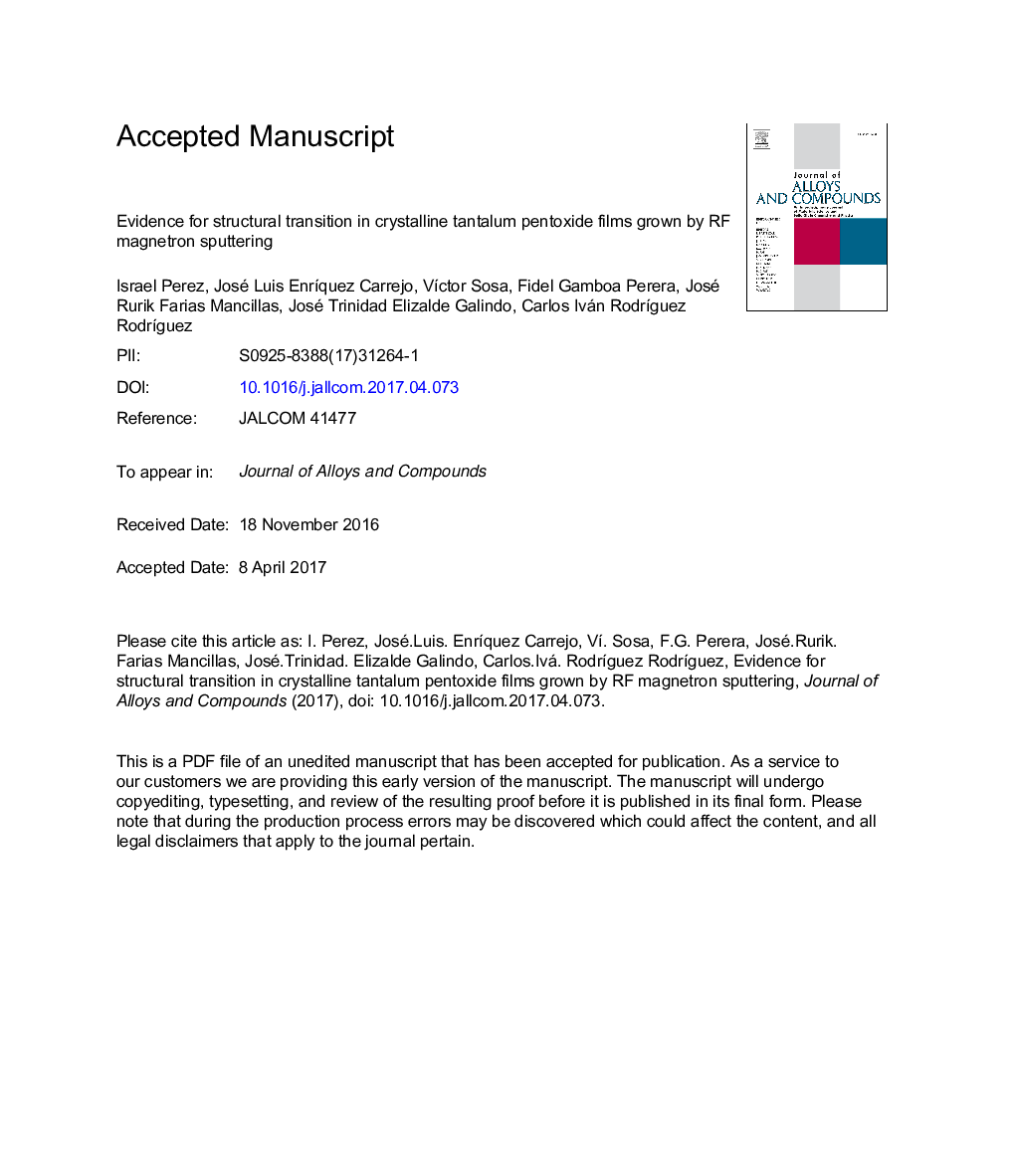 Evidence for structural transition in crystalline tantalum pentoxide films grown by RF magnetron sputtering