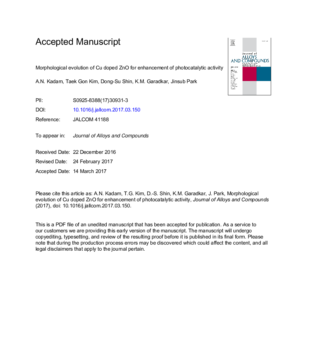 Morphological evolution of Cu doped ZnO for enhancement of photocatalytic activity