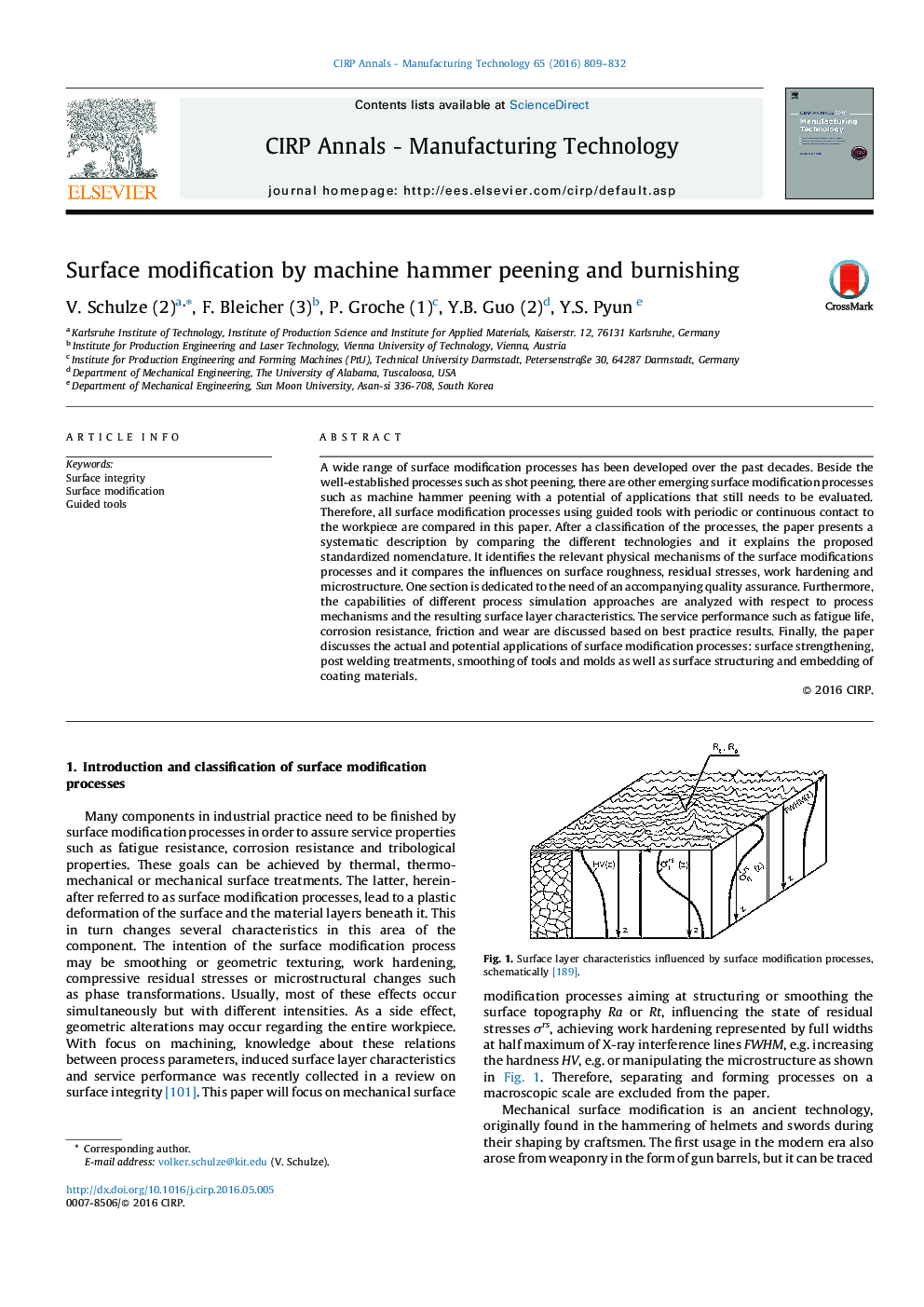 Surface modification by machine hammer peening and burnishing