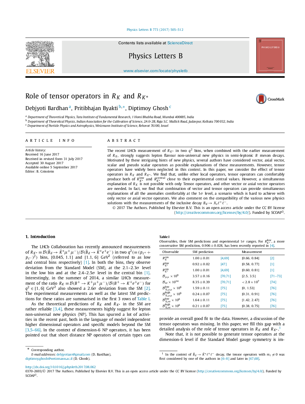 Role of tensor operators in RK and RKâ