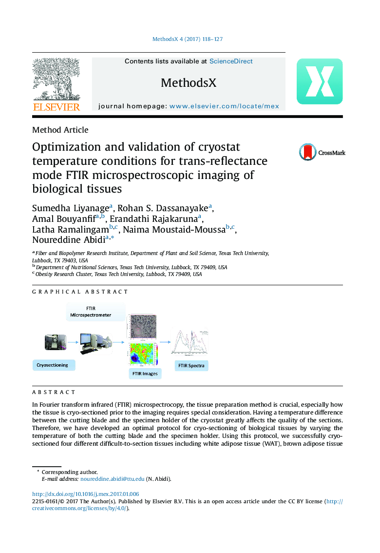 Optimization and validation of cryostat temperature conditions for trans-reflectance mode FTIR microspectroscopic imaging of biological tissues