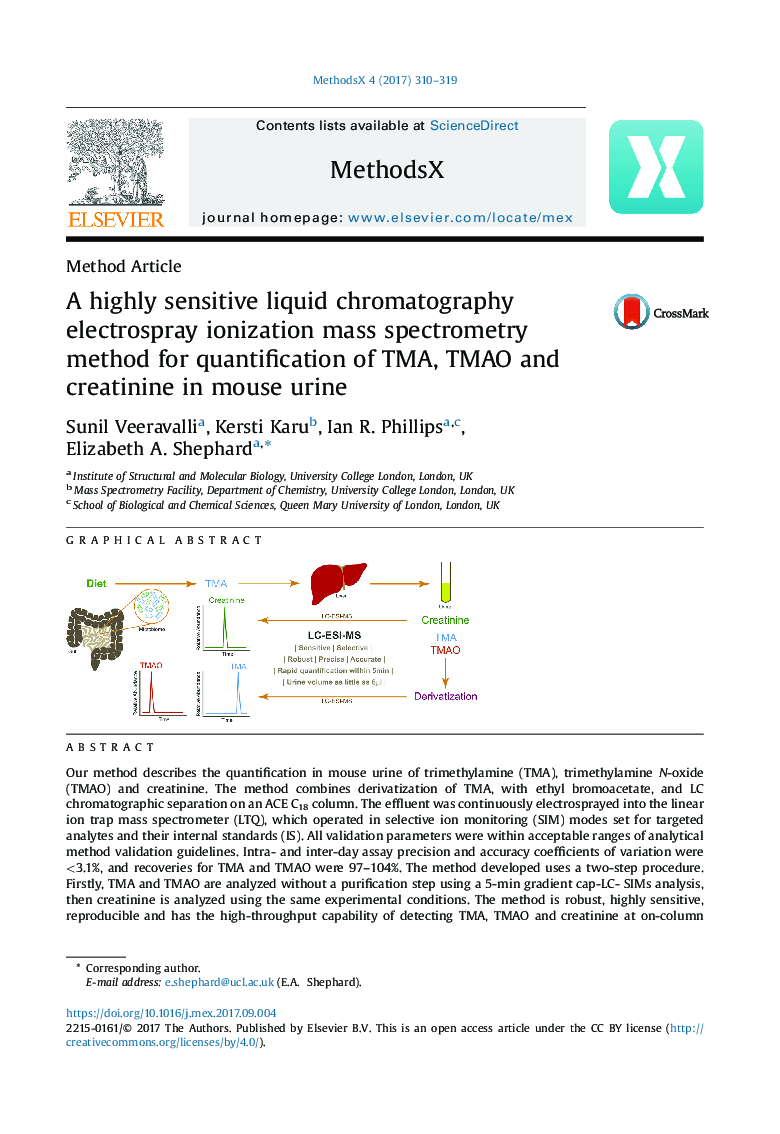 A highly sensitive liquid chromatography electrospray ionization mass spectrometry method for quantification of TMA, TMAO and creatinine in mouse urine