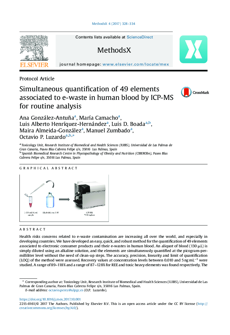 Simultaneous quantification of 49 elements associated to e-waste in human blood by ICP-MS for routine analysis