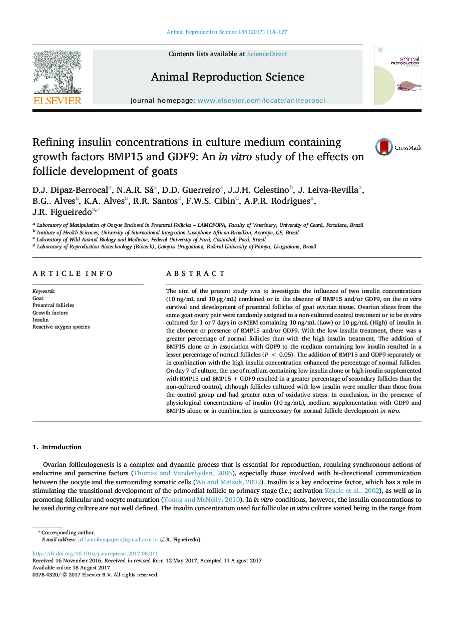 Refining insulin concentrations in culture medium containing growth factors BMP15 and GDF9: An in vitro study of the effects on follicle development of goats