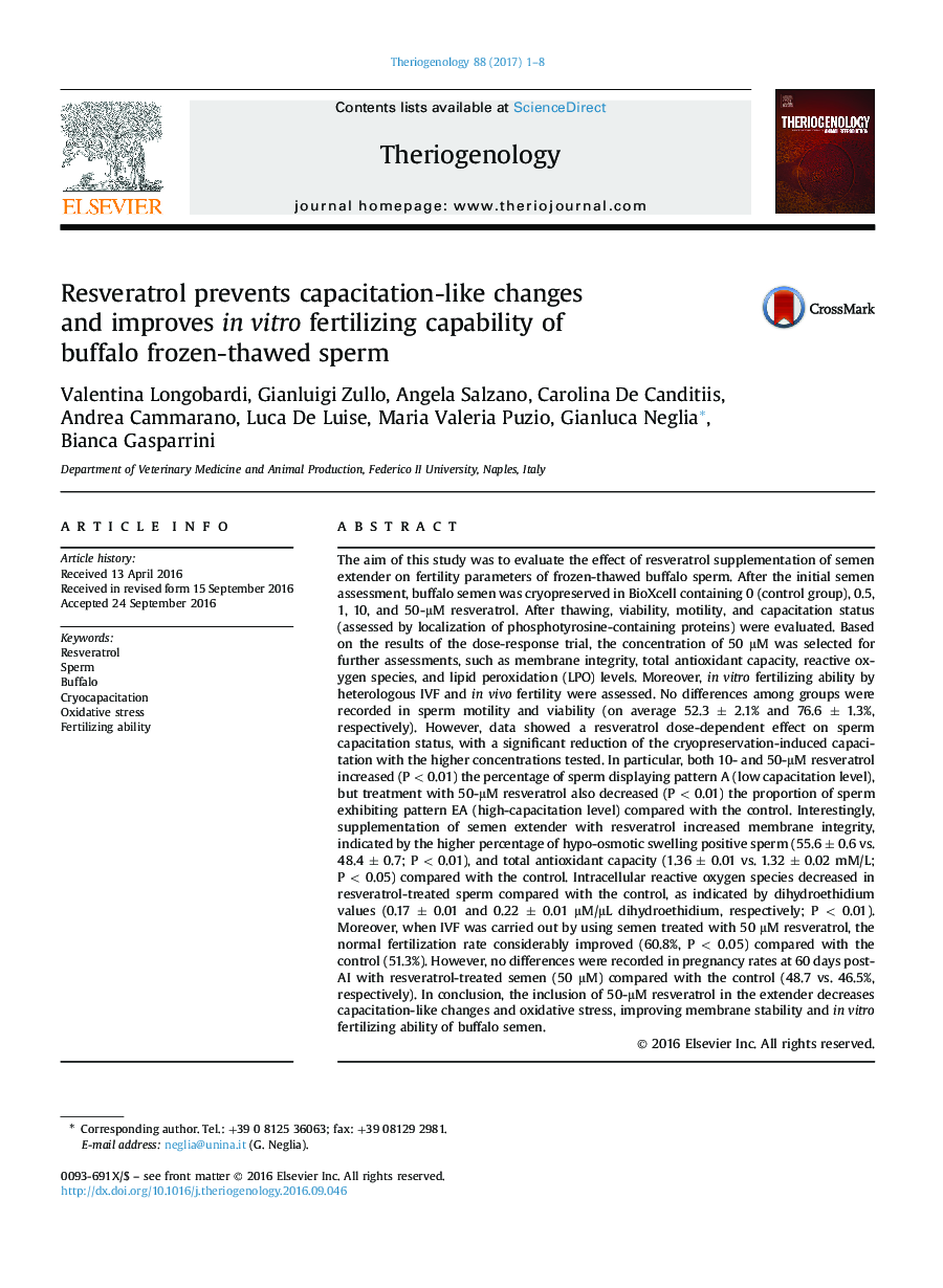 Research articleResveratrol prevents capacitation-like changes and improves inÂ vitro fertilizing capability of buffalo frozen-thawed sperm