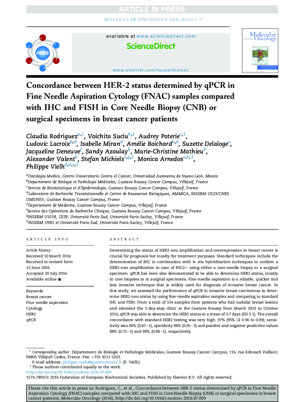 Concordance between HER-2 status determined by qPCR in Fine Needle Aspiration Cytology (FNAC) samples compared with IHC and FISH in Core Needle Biopsy (CNB) or surgical specimens in breast cancer patients