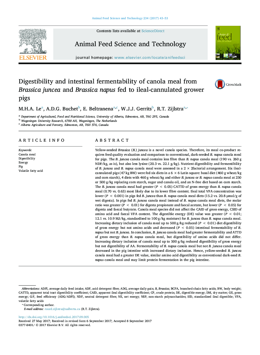 Digestibility and intestinal fermentability of canola meal from Brassica juncea and Brassica napus fed to ileal-cannulated grower pigs