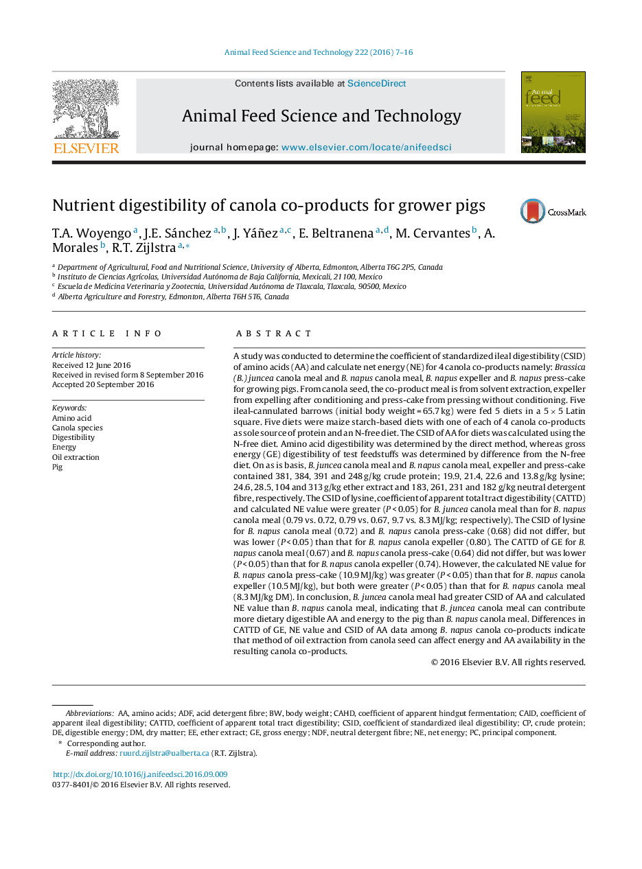 Nutrient digestibility of canola co-products for grower pigs