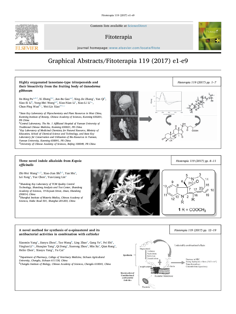 Graphical Abstracts Contents Listing