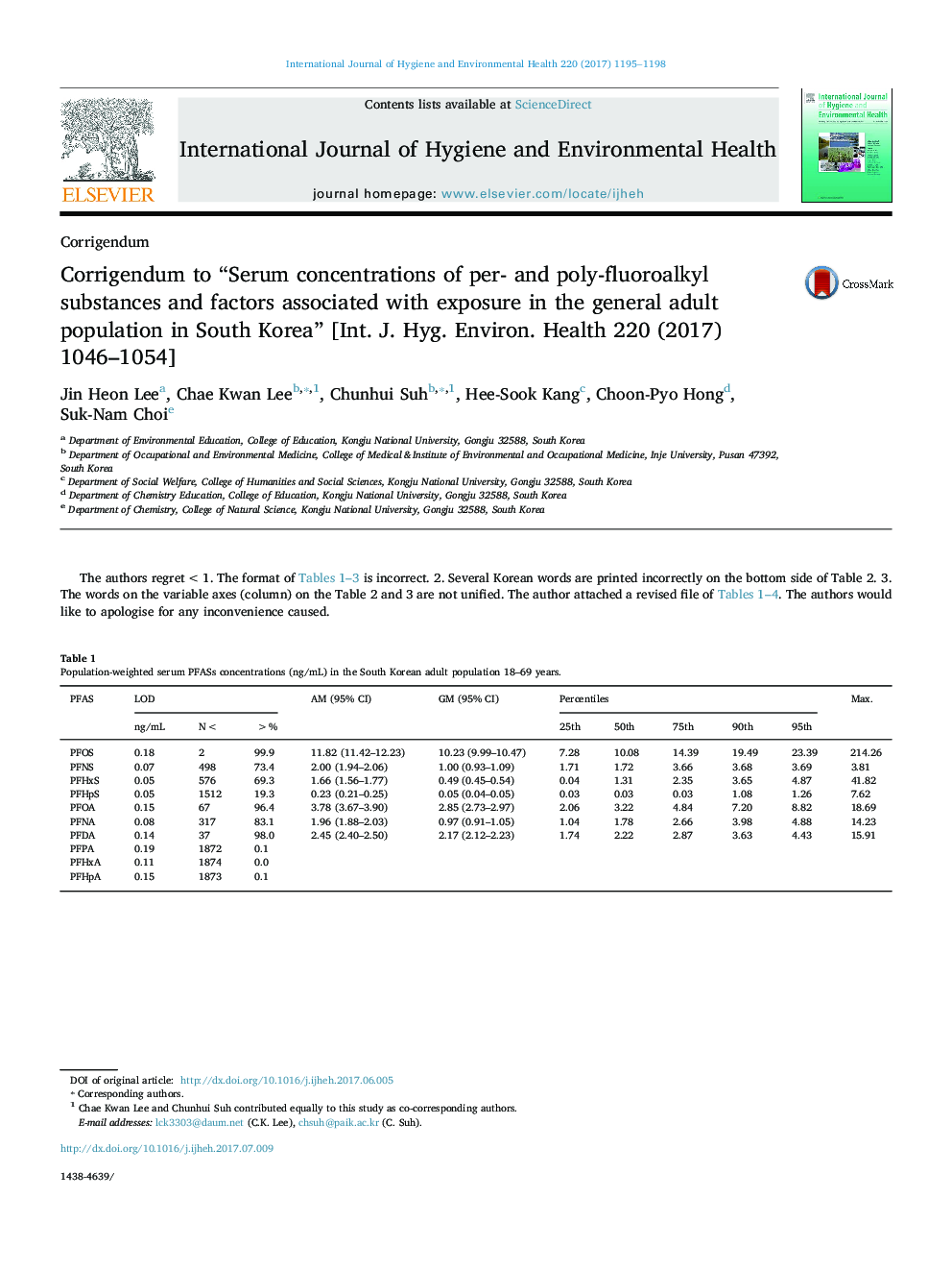 Corrigendum to “Serum concentrations of per- and poly-fluoroalkyl substances and factors associated with exposure in the general adult population in South Korea” [Int. J. Hyg. Environ. Health 220 (2017) 1046-1054]