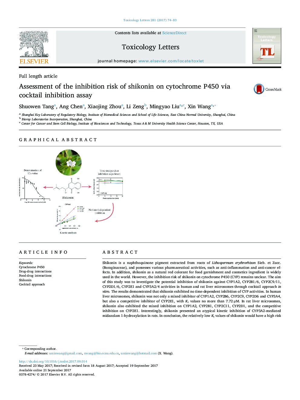Assessment of the inhibition risk of shikonin on cytochrome P450 via cocktail inhibition assay