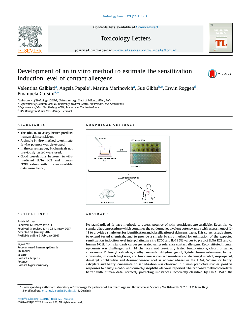 Development of an in vitro method to estimate the sensitization induction level of contact allergens