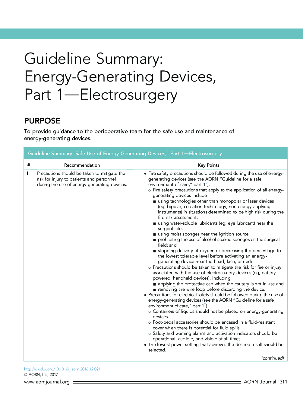 Guideline Summary: Energy-Generating Devices, PartÂ 1-Electrosurgery