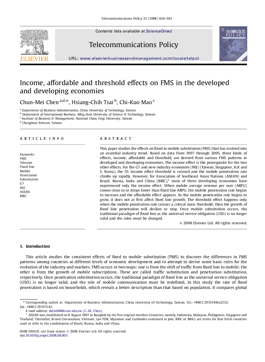 Income, affordable and threshold effects on FMS in the developed and developing economies