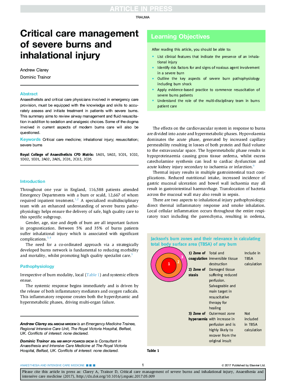 Critical care management of severe burns and inhalational injury