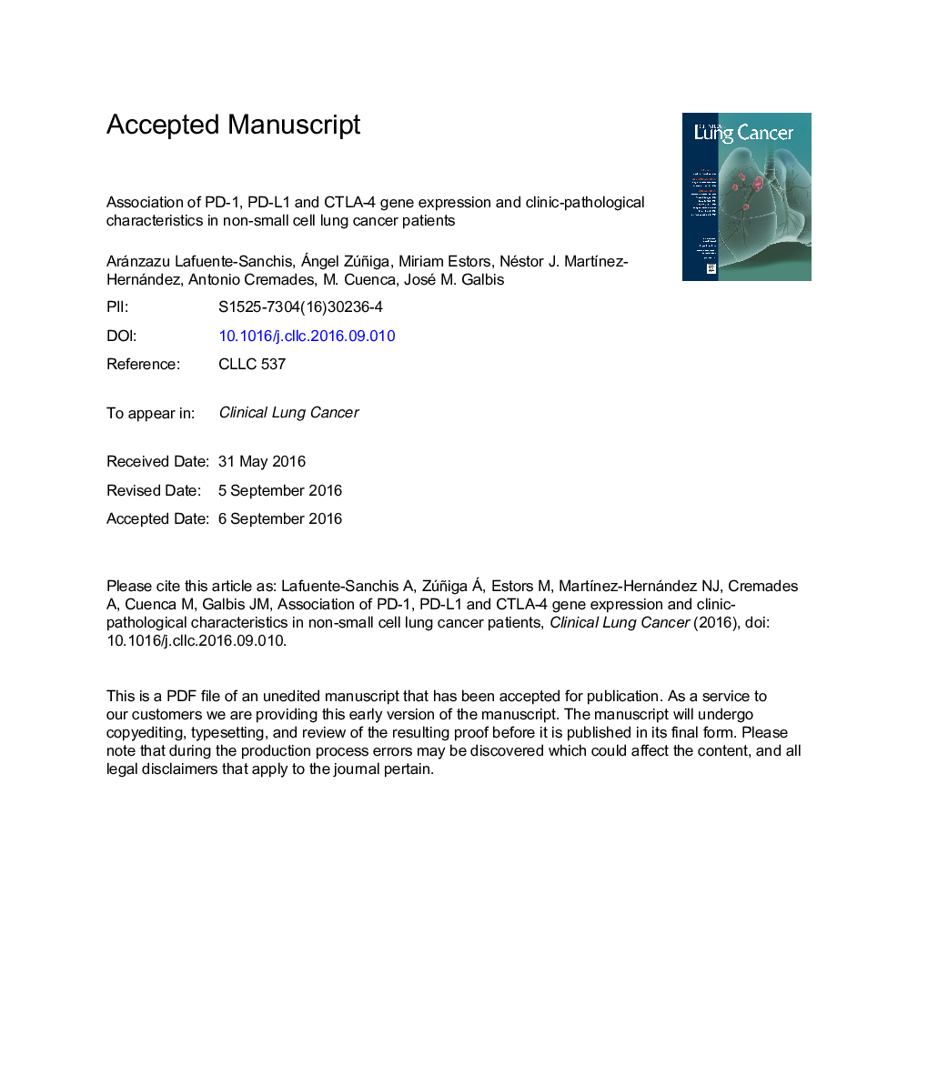 Association of PD-1, PD-L1, and CTLA-4 Gene Expression and Clinicopathologic Characteristics in Patients With Non-Small-Cell Lung Cancer