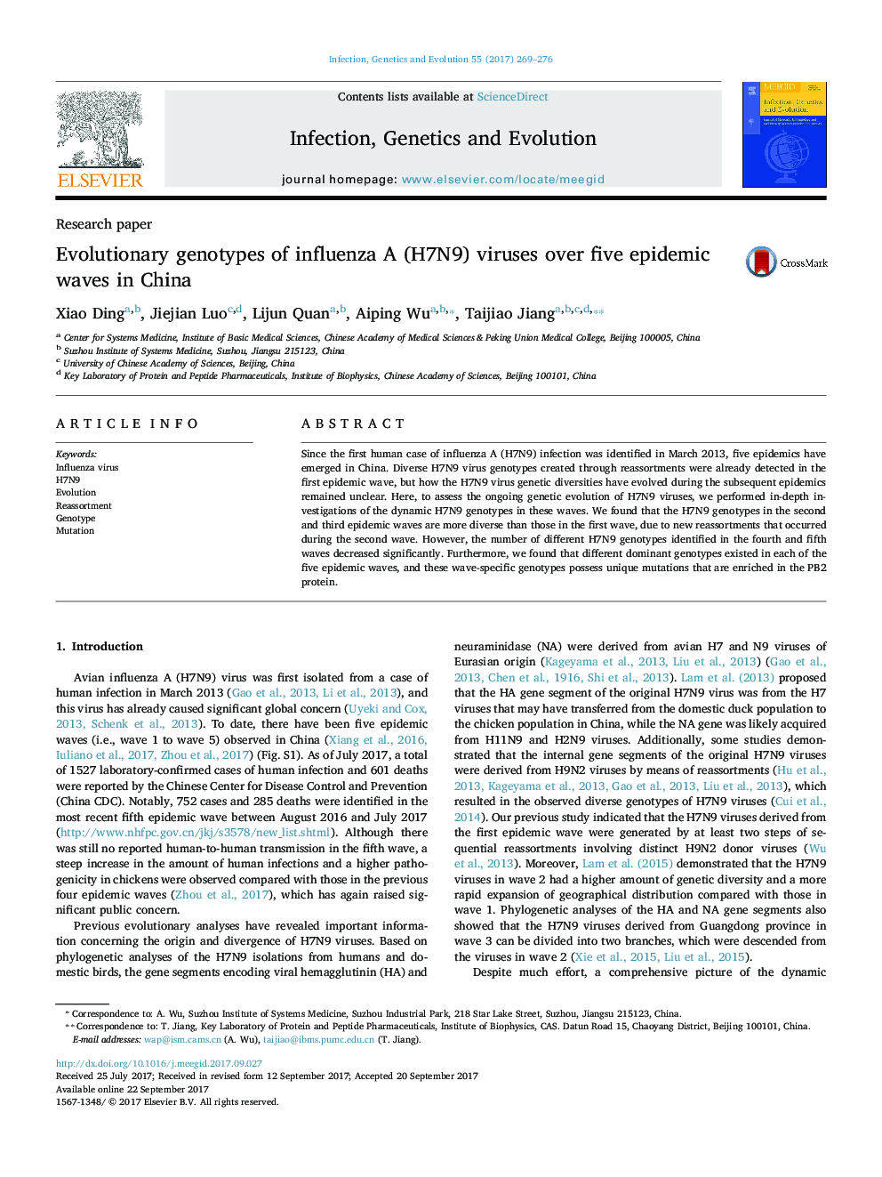 Evolutionary genotypes of influenza A (H7N9) viruses over five epidemic waves in China