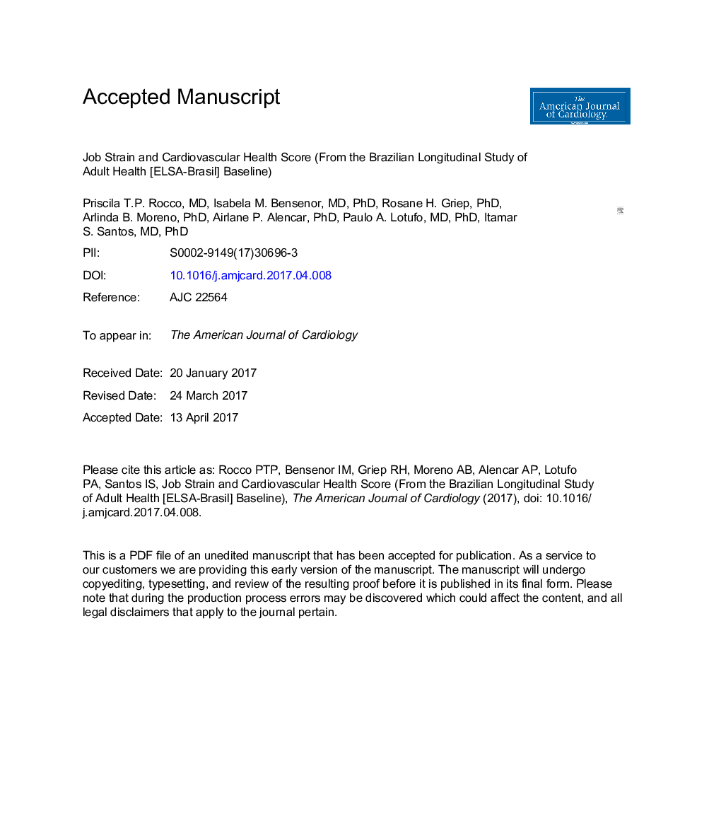 Job Strain and Cardiovascular Health Score (from the Brazilian Longitudinal Study of Adult Health [ELSA-Brasil] Baseline)