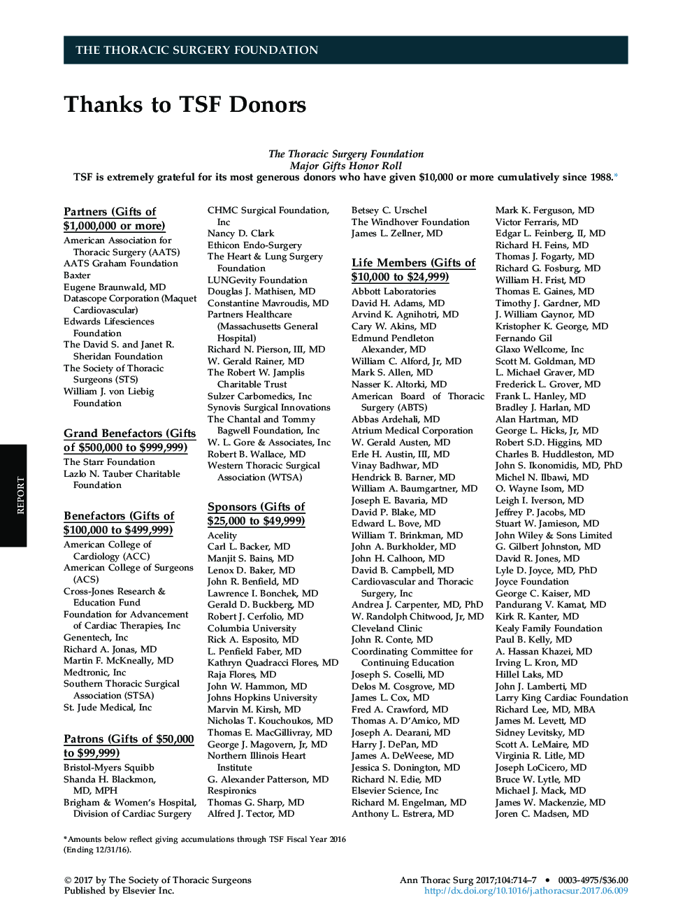 Thanks to TSF Donors