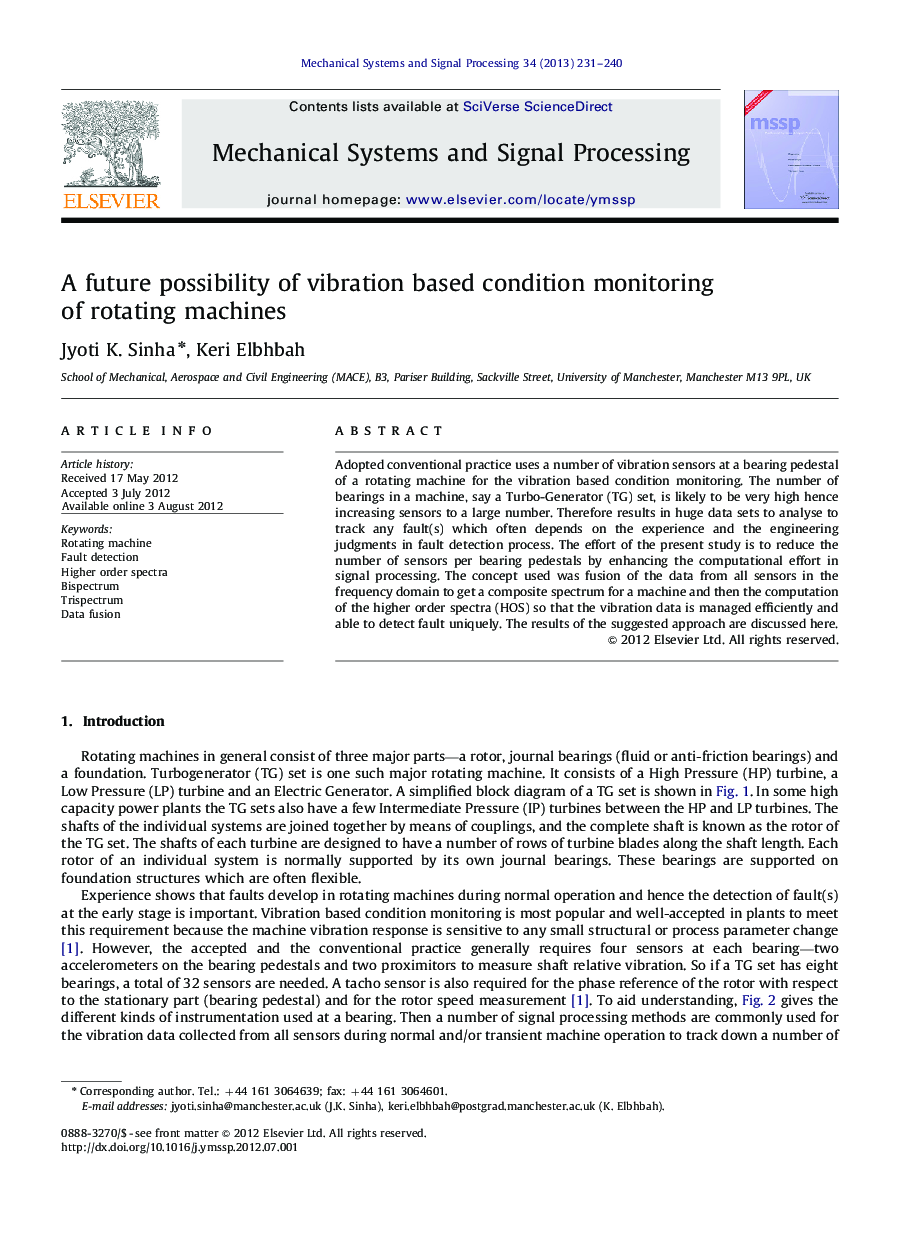 A future possibility of vibration based condition monitoring of rotating machines