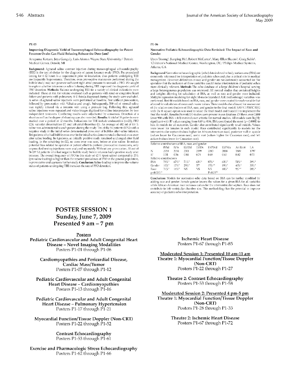 Poster Session I 2009