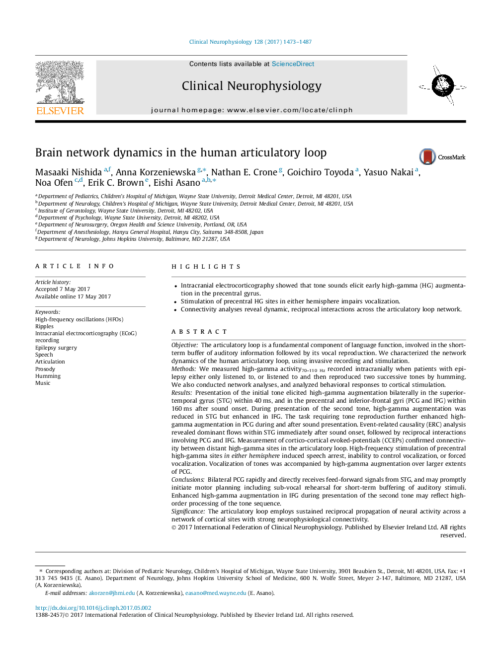 Brain network dynamics in the human articulatory loop